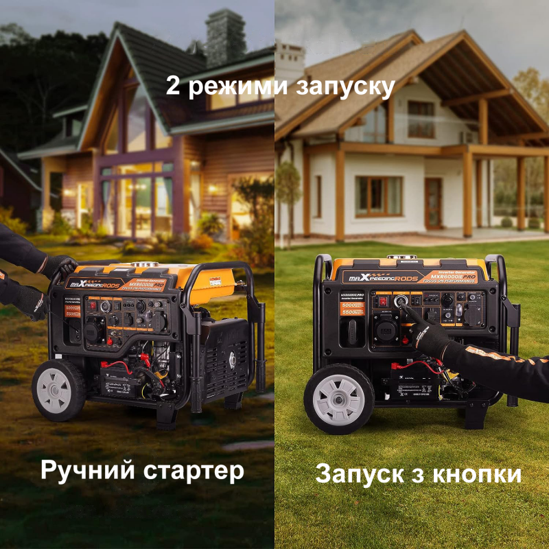 Інверторний генератор MaXpeedingRods MXR6000