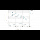 Насос відцентровий свердловинний 0.25кВт H 38(22)м Q 16(12)л/хв Ø51мм DONGYIN (777061)