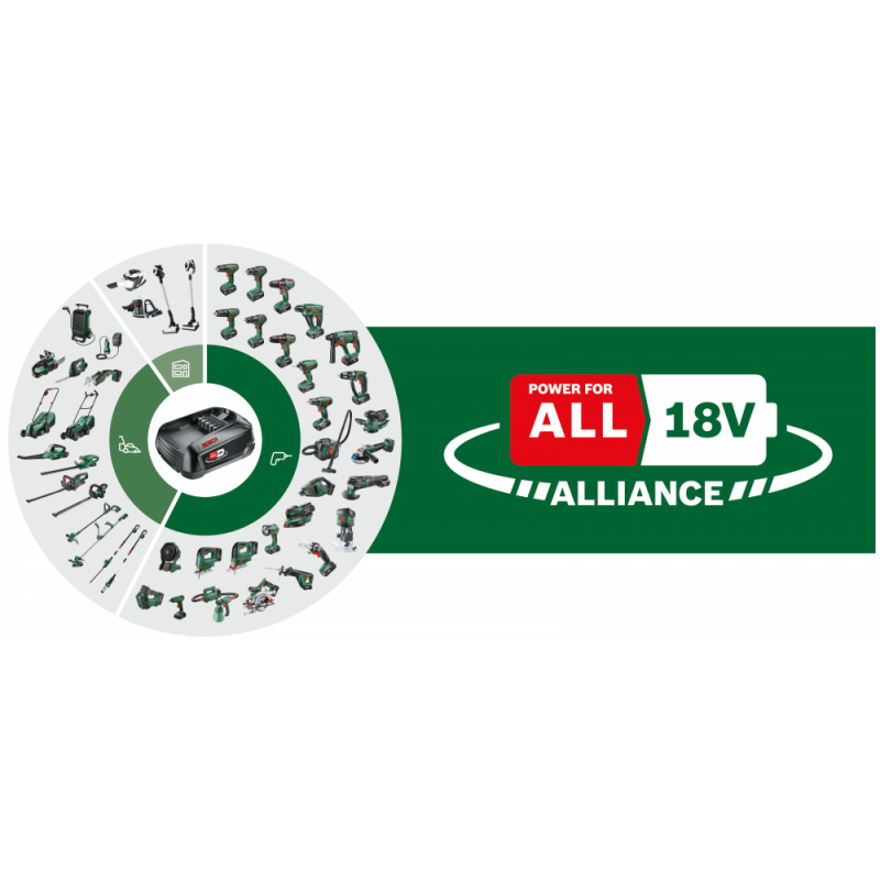 Акумуляторний телескопічний висоторіз Bosch UniversalChainPole 18 (06008B3100)