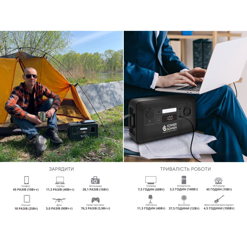 Портативна зарядна станція KS 500PS
