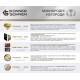 Інверторний газобензиновий генератор KS 3100iG S