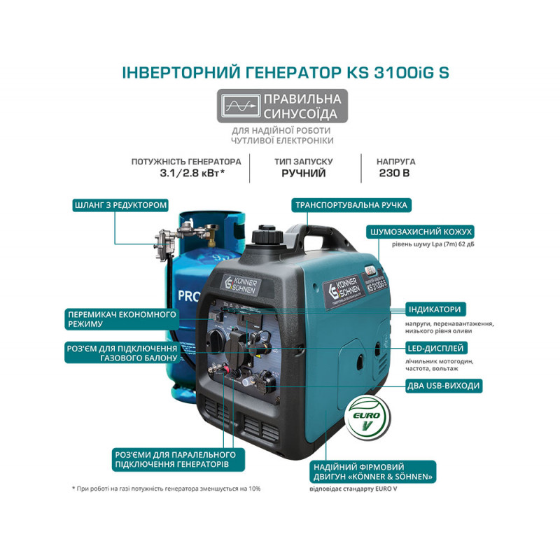 Інверторний газобензиновий генератор KS 3100iG S