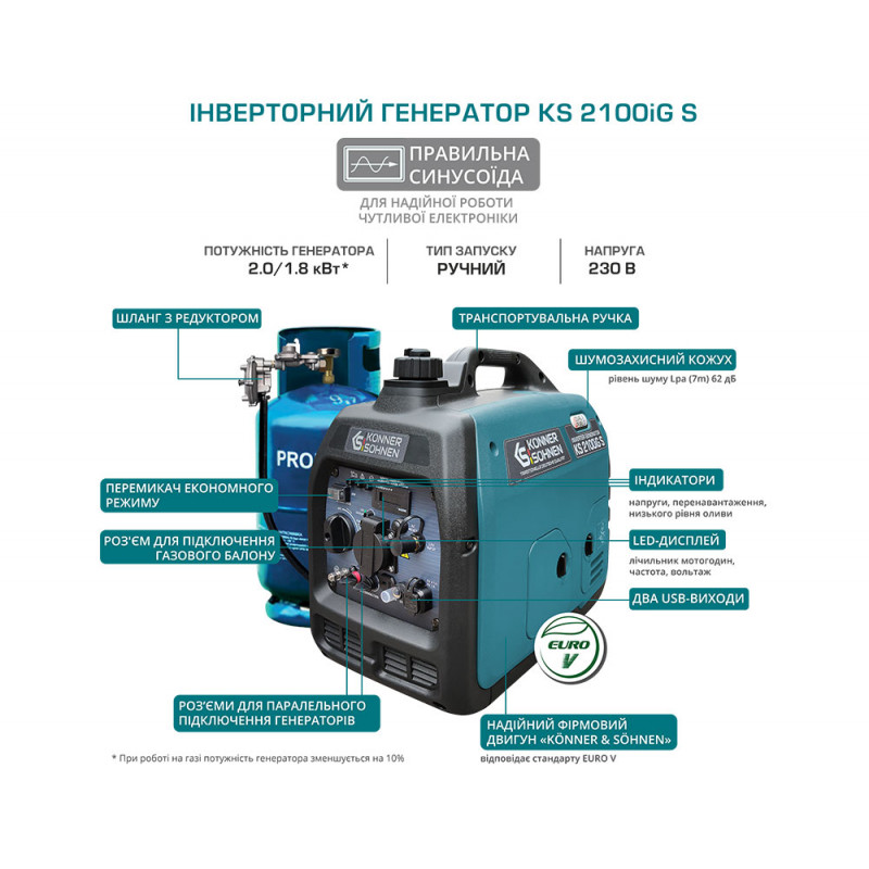 Інверторний газобензиновий генератор KS 2100iG S