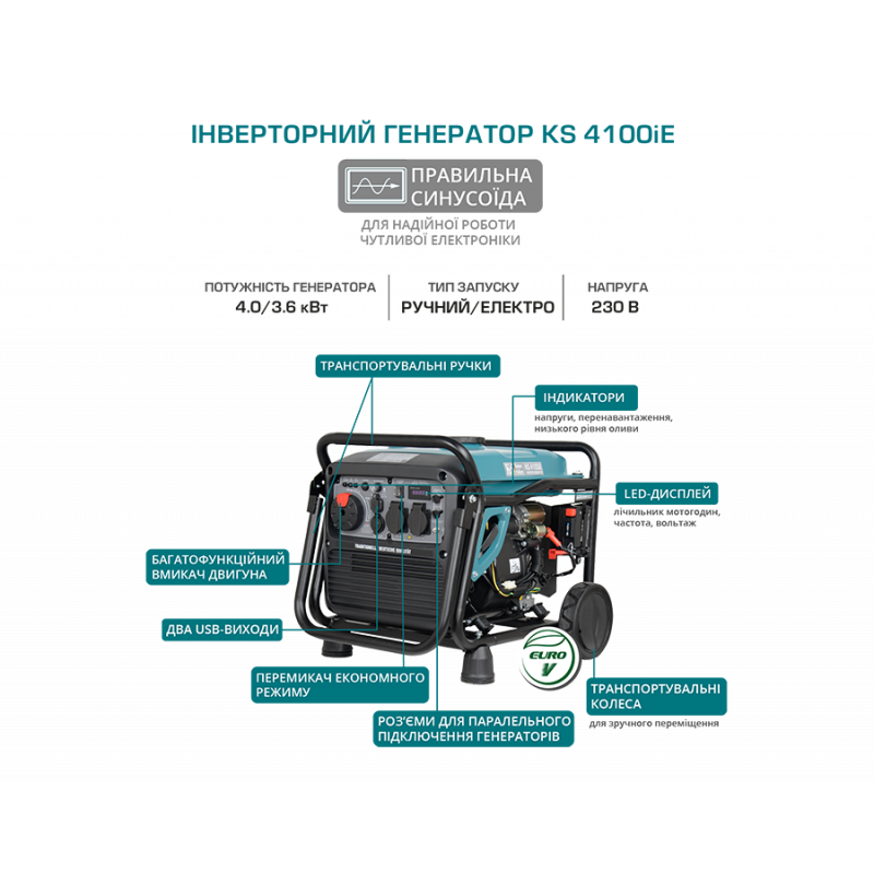 Інверторний генератор KS 4100iE