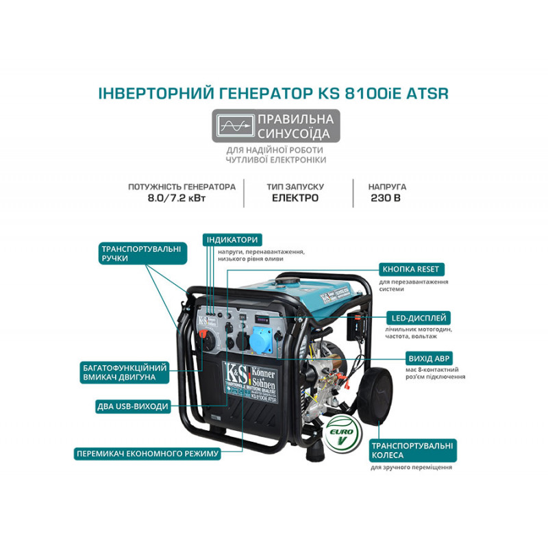 Інверторний генератор KS 8100iE ATSR
