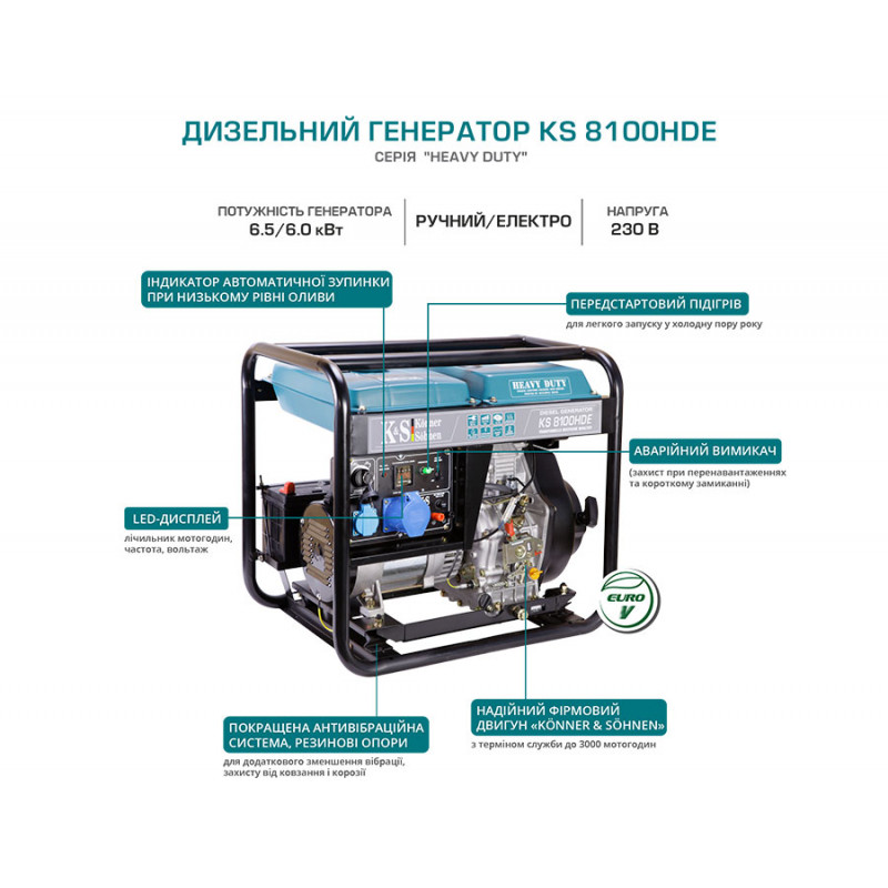 Дизельний генератор KS 8100HDE (EURO V)