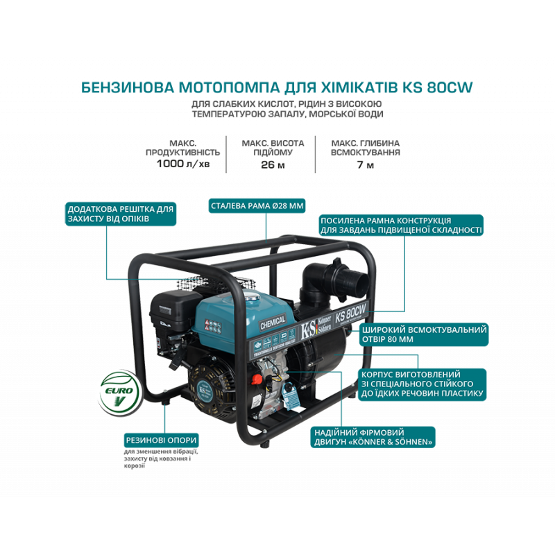 Мотопомпа для хімічних речовин KS 80CW