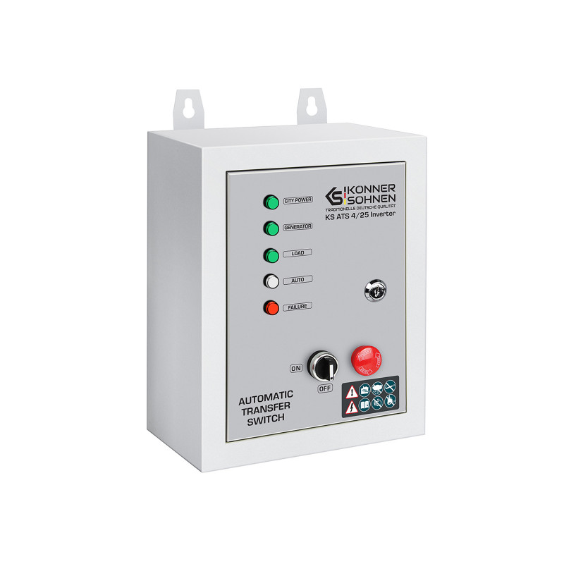 Блок автоматичного введення резерву KS ATS 4/25 Inverter