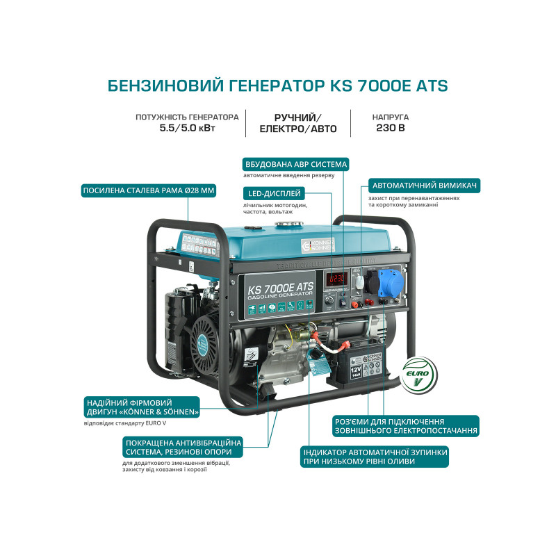 Бензиновий генератор KS 7000E ATS