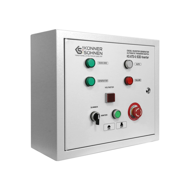 Блок автоматичного введення резерву KS ATS 4/63D-Inverter