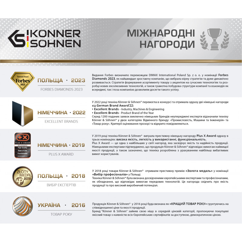 Диск для тримера  KS TB-3T