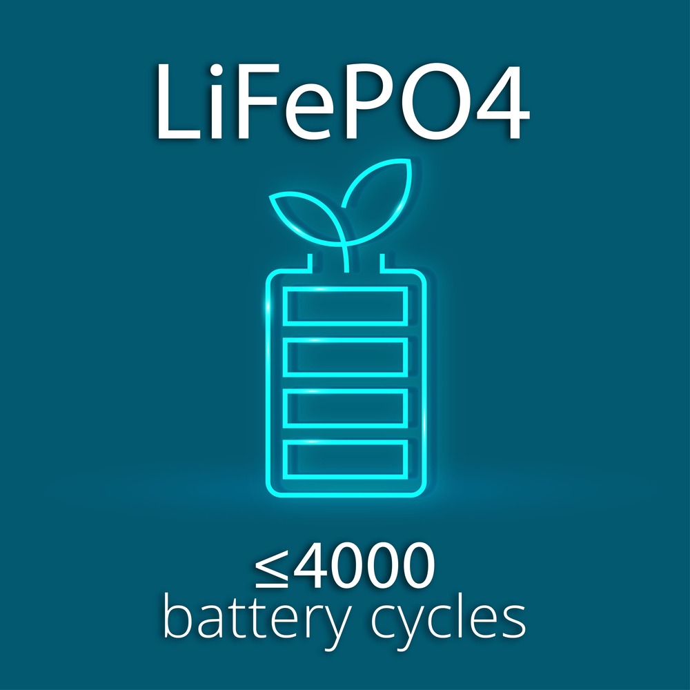 LiFePO4