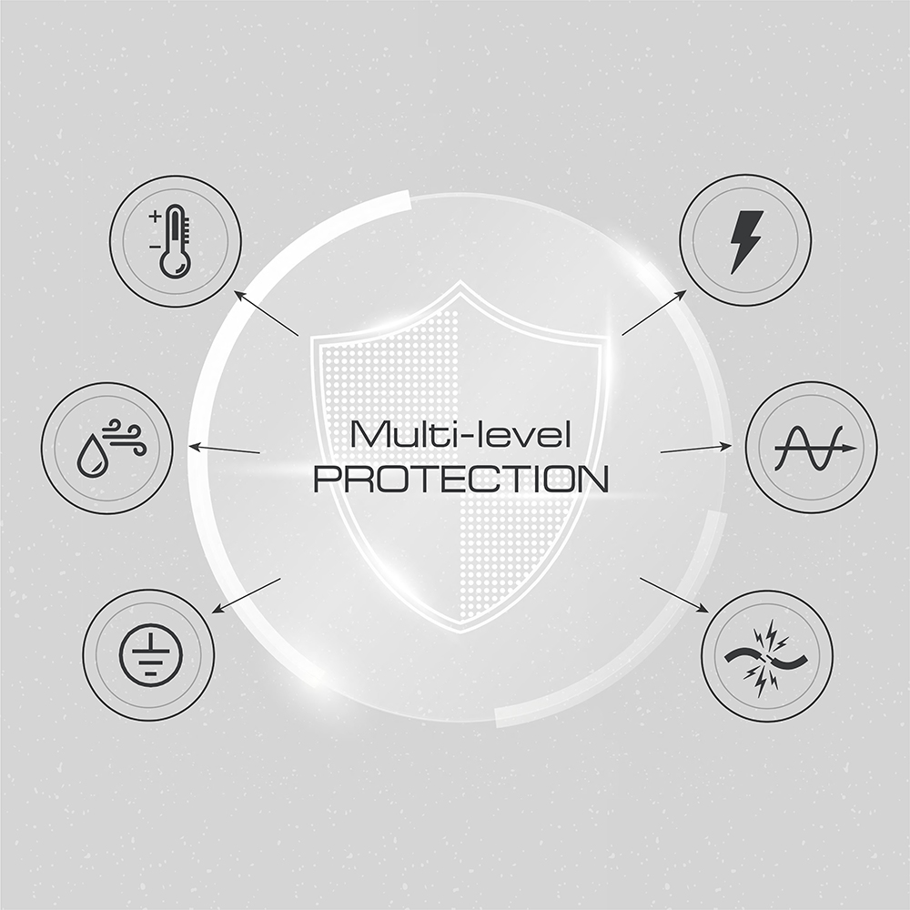 ШВИДКО ТА БЕЗПЕЧНО