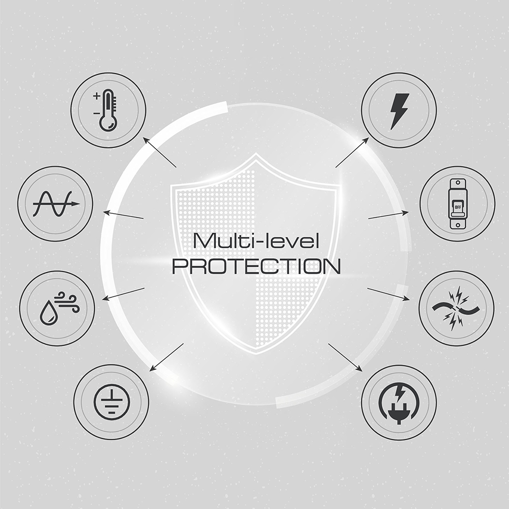 ШВИДКО ТА БЕЗПЕЧНО
