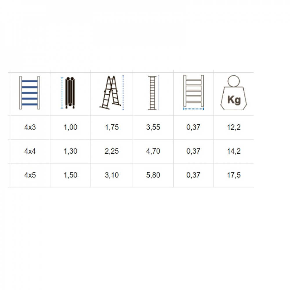 Драбина-трансформер VIRASTAR TRANSFORMER VTL043 4*3 алюмінієва, 3.55 м
