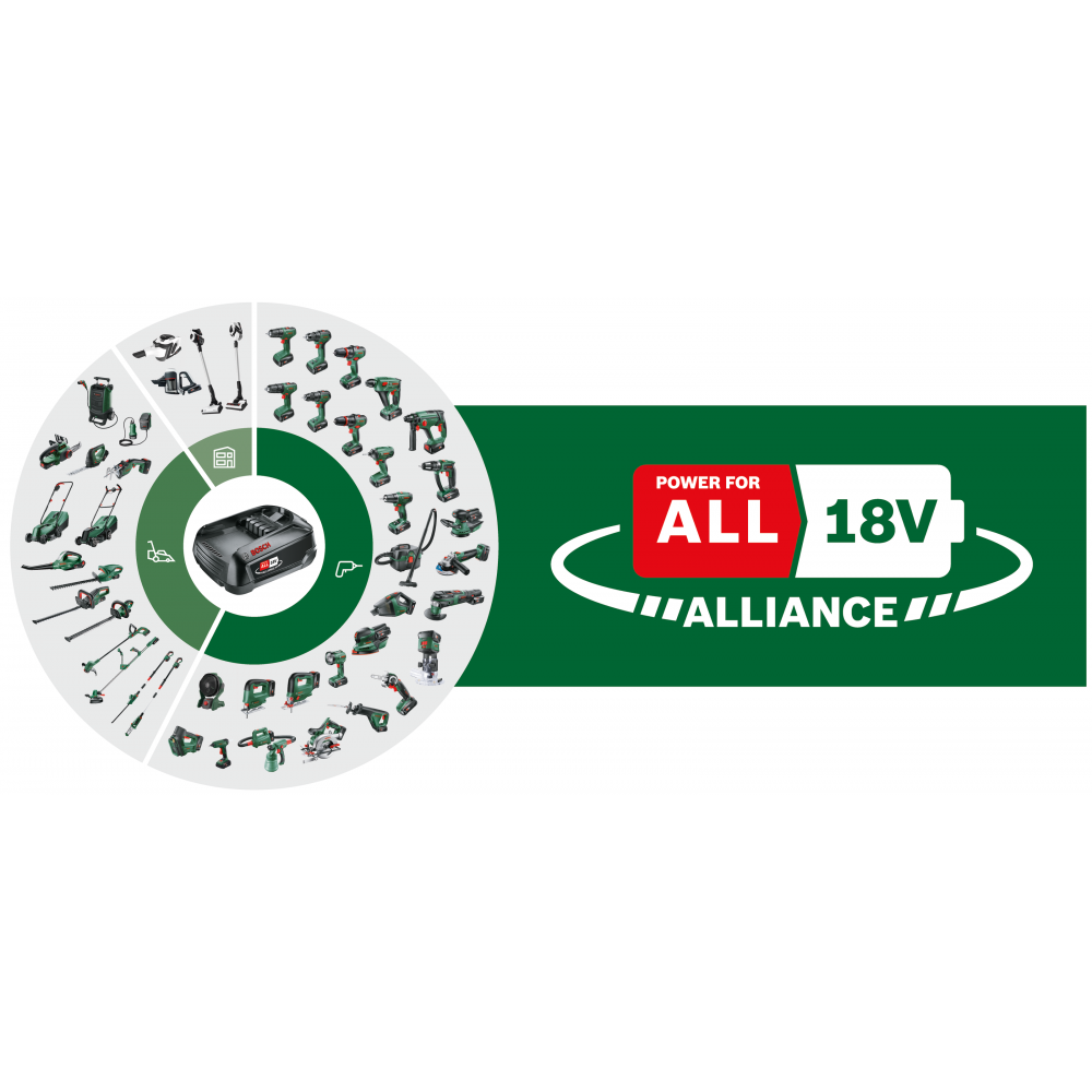 Акумуляторний телескопічний висоторіз Bosch UniversalChainPole 18 (06008B3100)