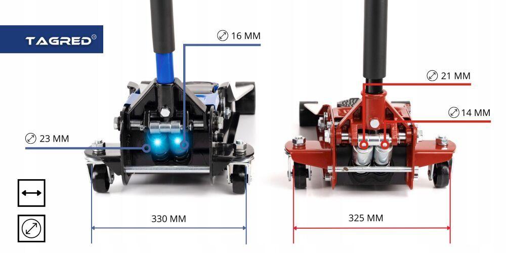Двопоршневий низькопрофільний домкрат TAGRED TA288