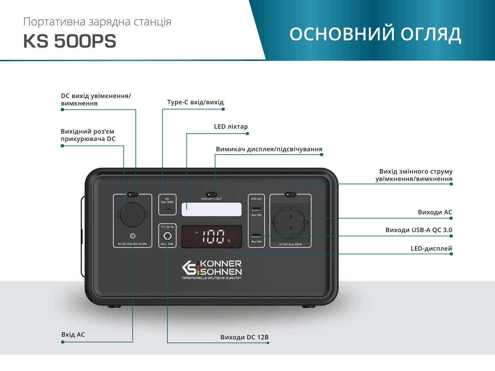 Портативна зарядна станція KS 500PS