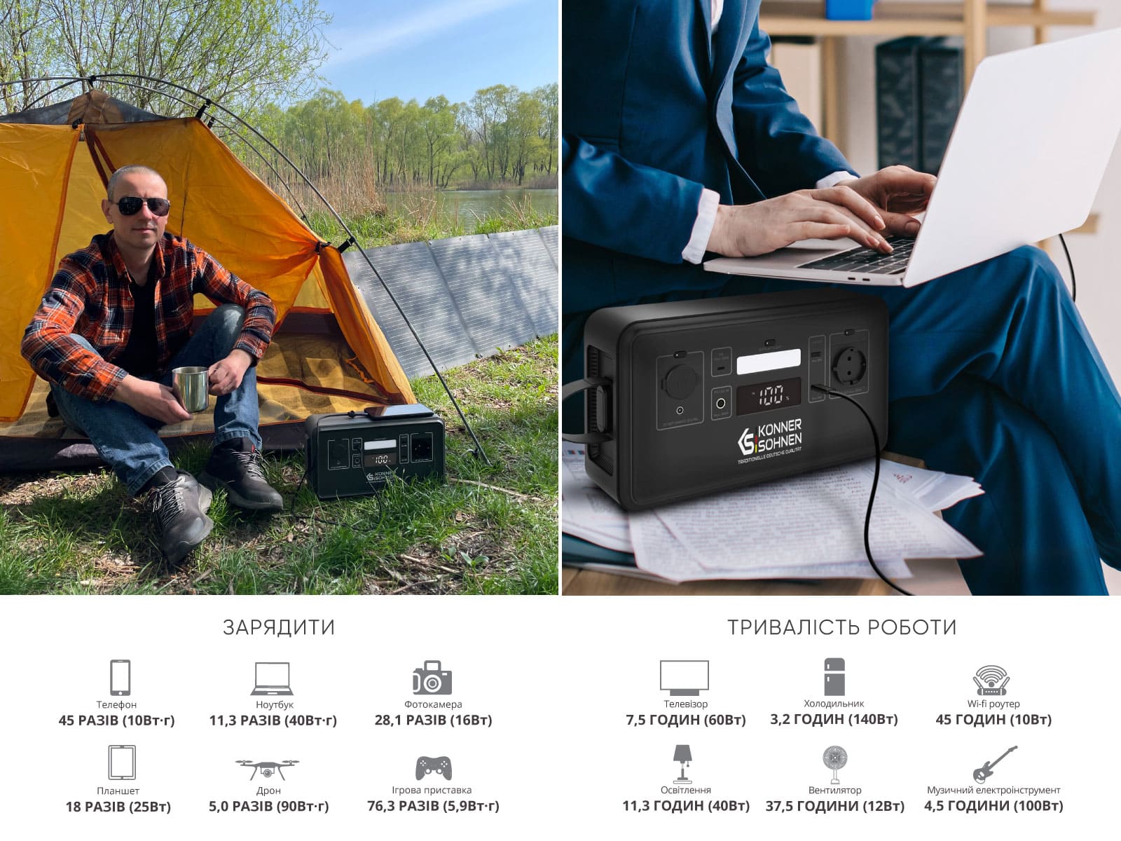 Портативна зарядна станція KS 500PS