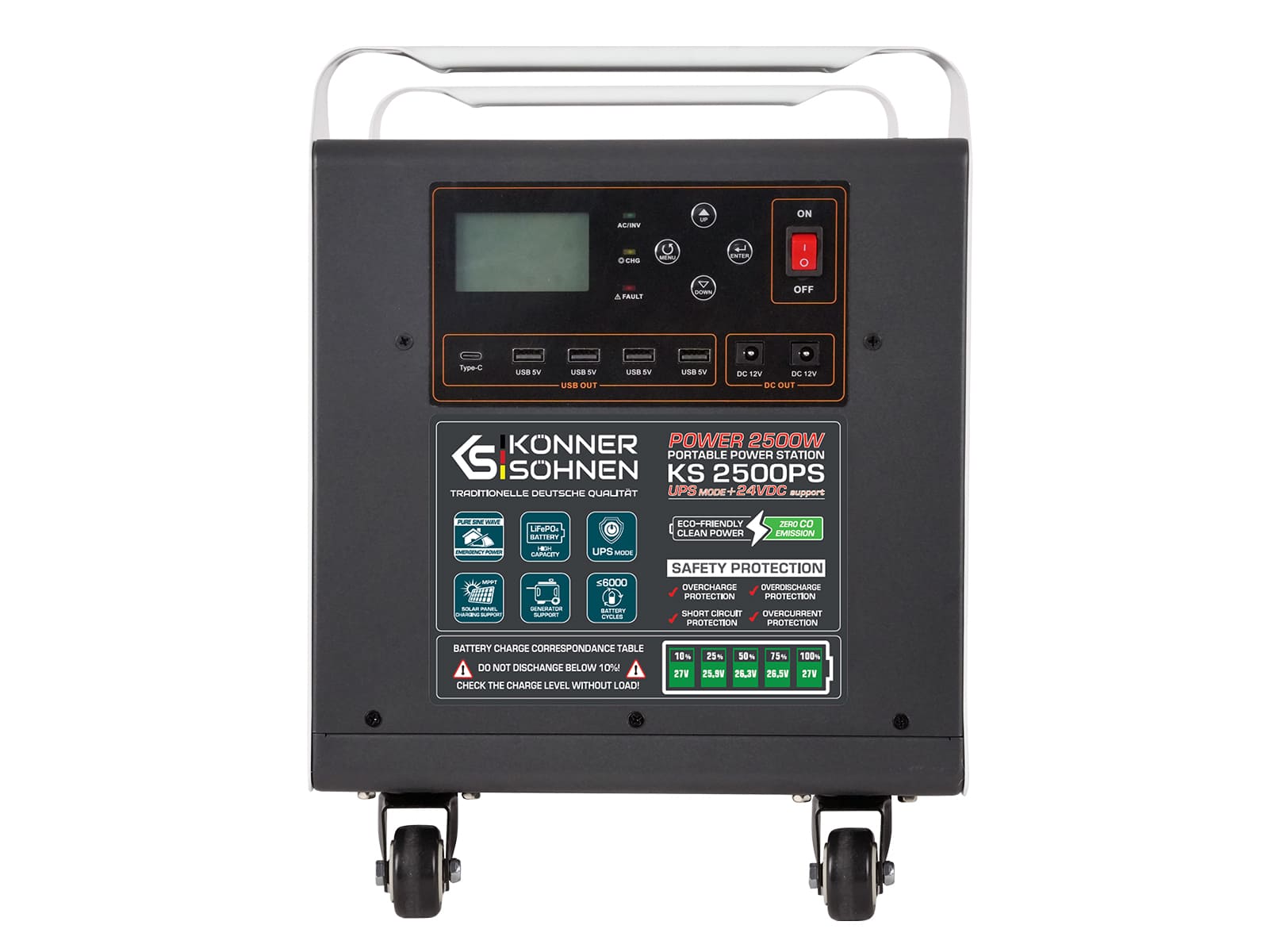 Портативна електростанція KS 2500PS