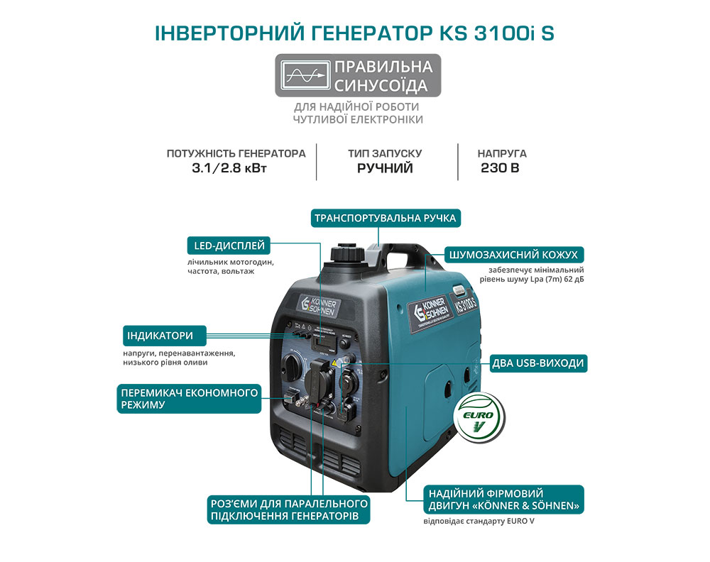 Інверторний генератор KS 3100i S