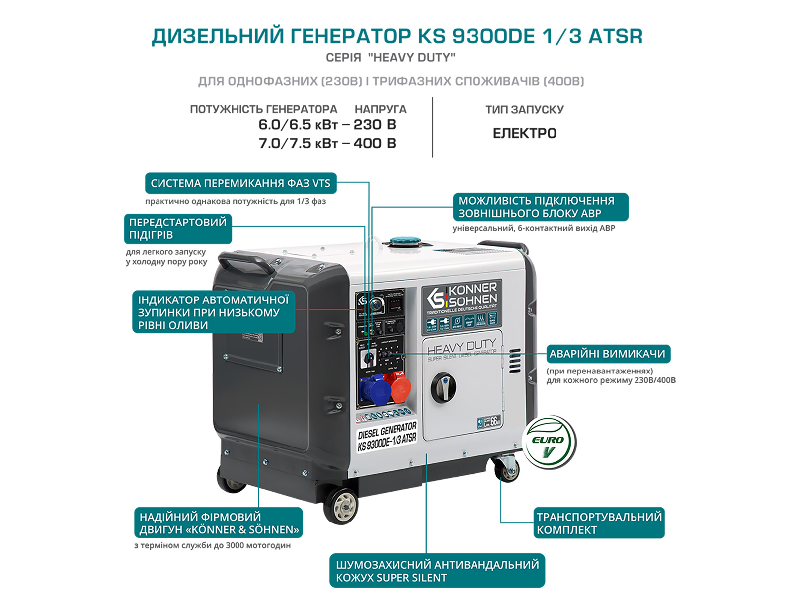 Дизельний генератор пересувний KS 9300DE-1/3 ATSR
