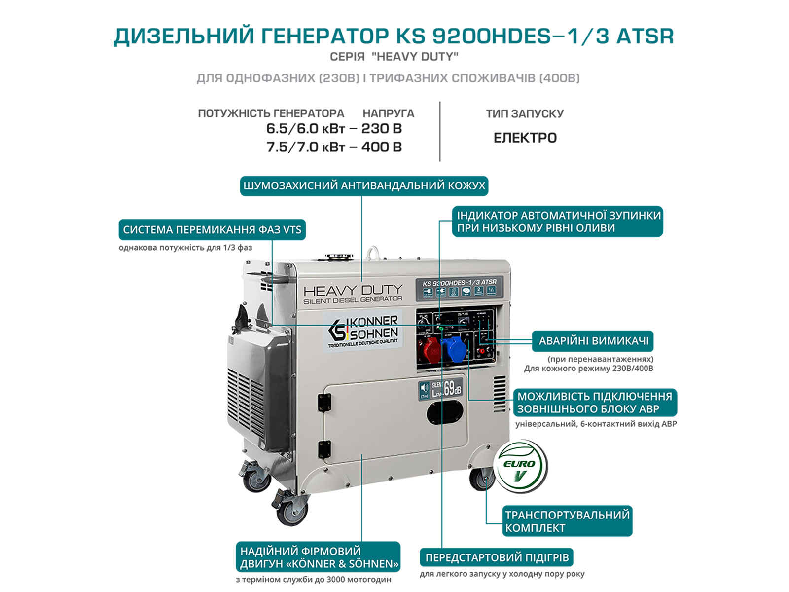 Дизельний генератор KS 9200HDES-1/3 ATSR (EURO V)