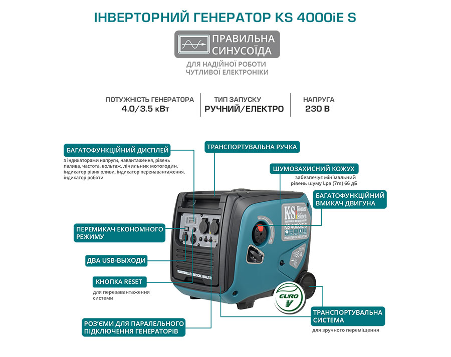 Інверторний генератор KS 4000iE S