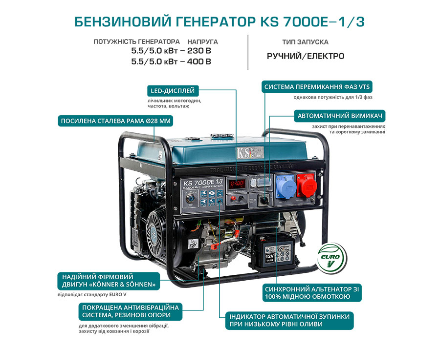 Бензиновий генератор KS 7000E 1/3