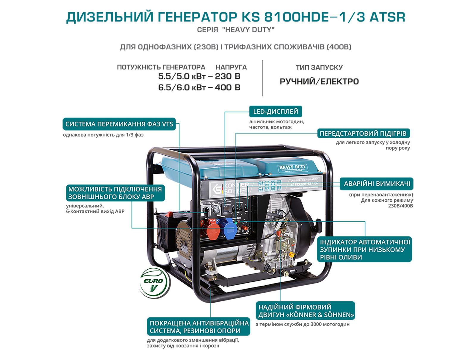 Дизельний генератор KS 8100HDE-1/3 ATSR (EURO V)