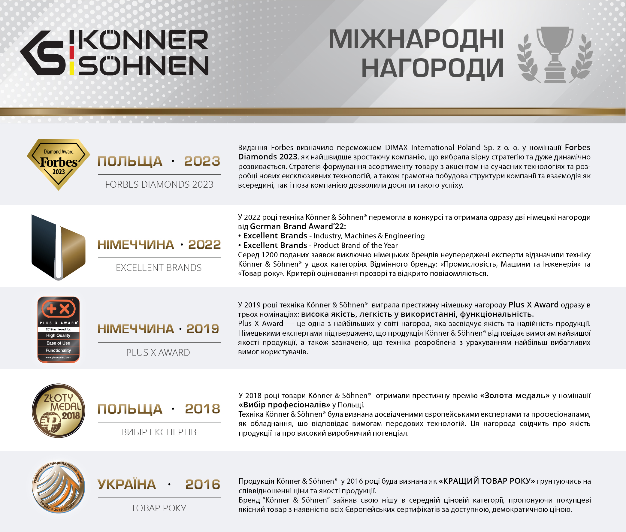 Швидкий зарядний пристрій для акумуляторних батарей 20V KS C45A